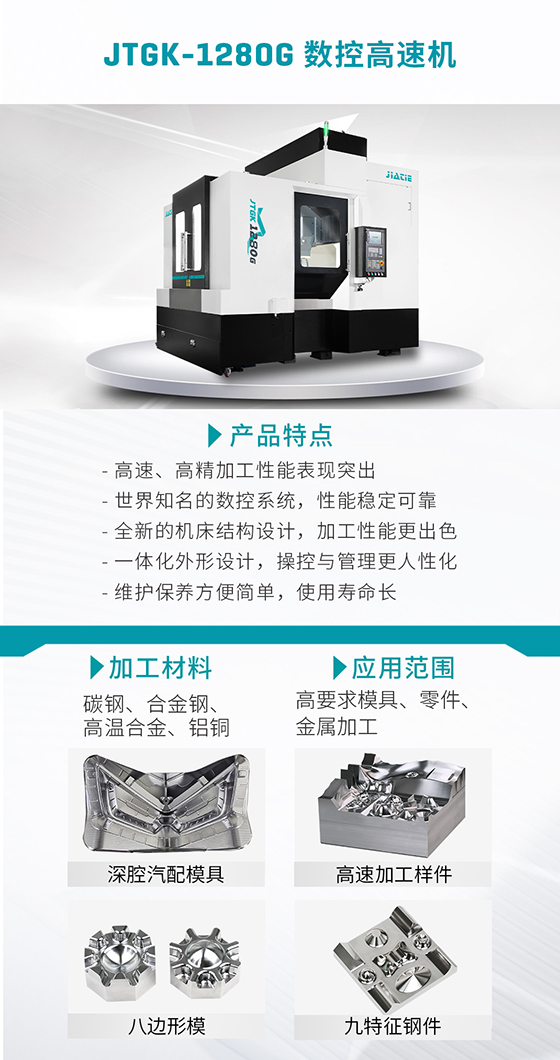 3 JTGK-1280G 數(shù)控高速機.jpg